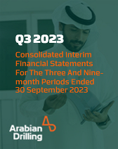 Consolidated Interim Financial Statements For Q3 2023