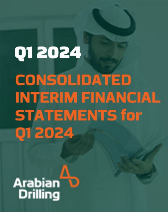 Consolidated Interim Financial Statements for Q1 2024