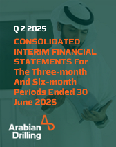 Consolidated Interim Financial Statements for the Three-months and Six-month Periods Ended 30 June 2025