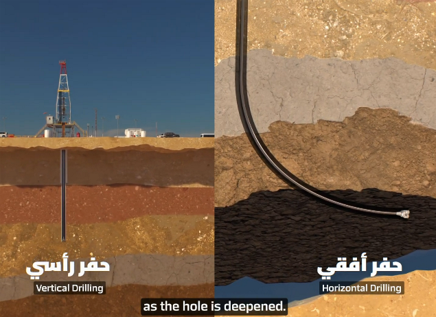 The Drilling Process